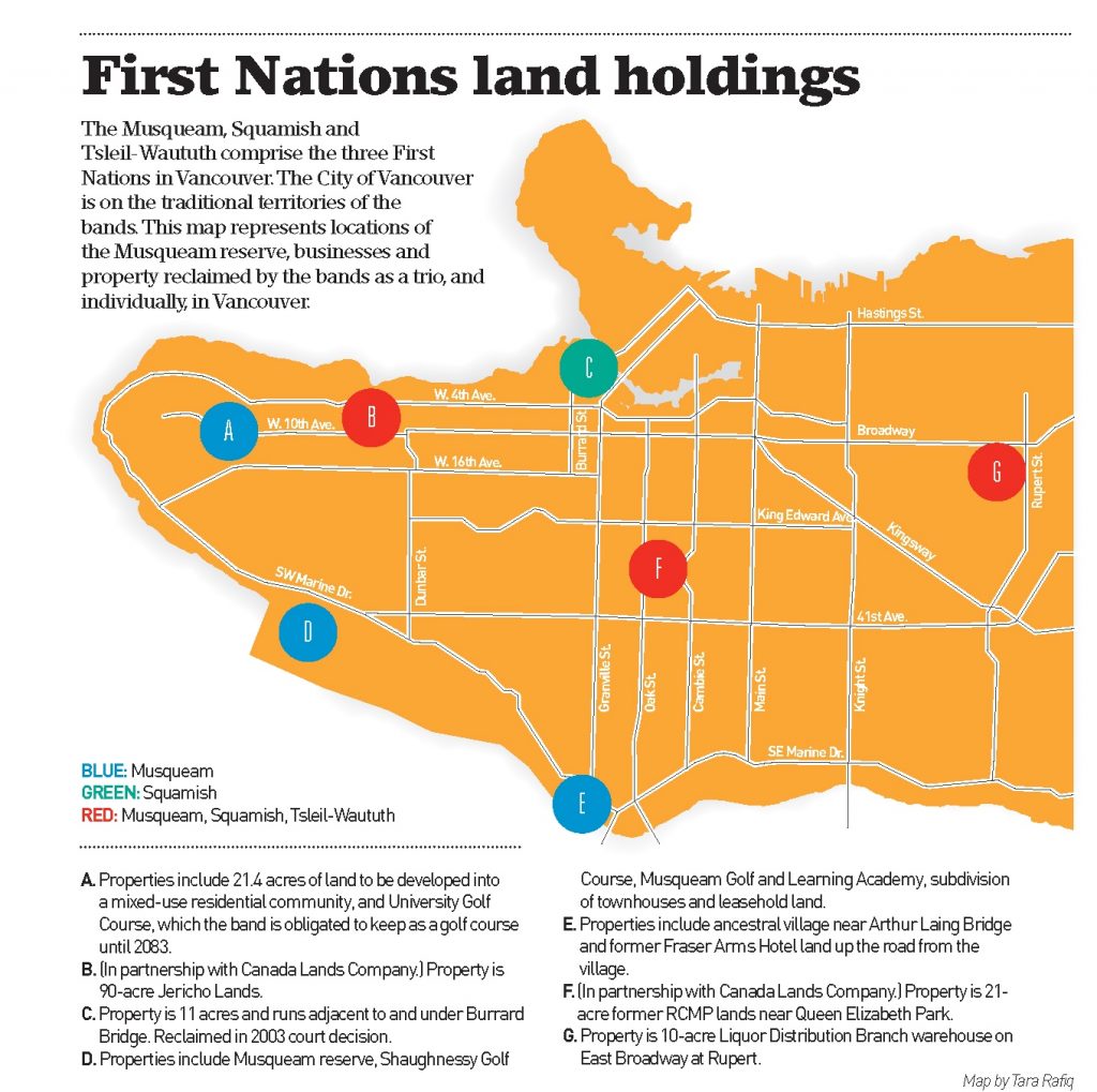 City Of Vancouver First Nations Land Jurisdiction Recognized private